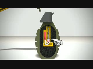 This is how a grenade works