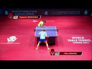 Kasumi ishikawa vs miu hirano | czech open 2019 (1/2)