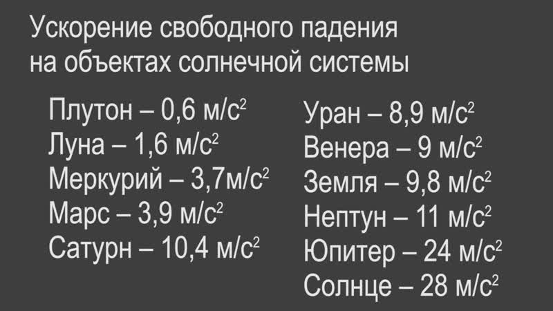 [короче физика] физика 7 класс §29 сила тяжести на других планетах