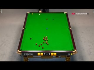 Snooker welsh open 2016 ronnie o'sullivan yu delu round 4 part 2