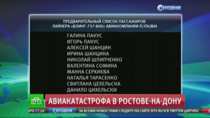 Список пассажиров разбившегося в ростове boeing