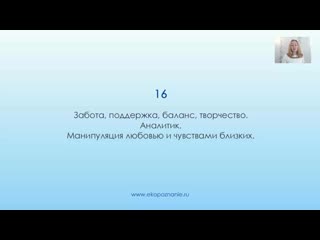 Что означает число 16 (день рождения) нумерология для начинающих