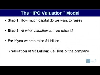 Ipo valuation model