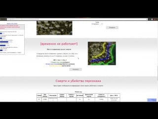 Vip привилегии dayzsib