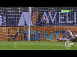 Chievo verona 0 0 ac milan highlightsar 720p