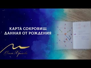 Интересная нумерология