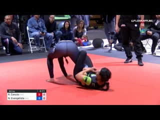 Raquel canuto vs nicole evangelista 2019 adcc north american trials