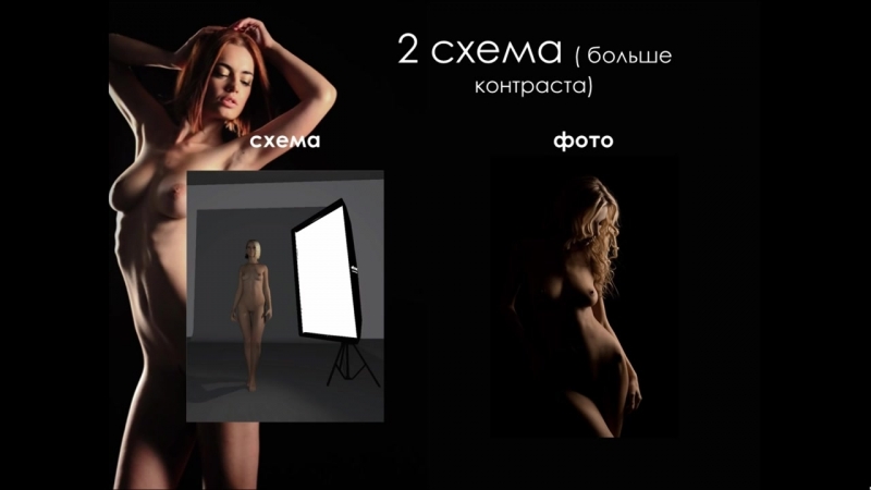 Световые схемы для съемки ню обнаженная натура