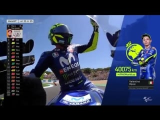 Rossi has raced a lap of the world!