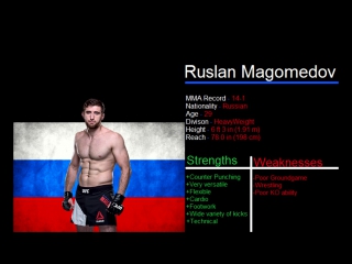 Ufc scout ruslan magomedov