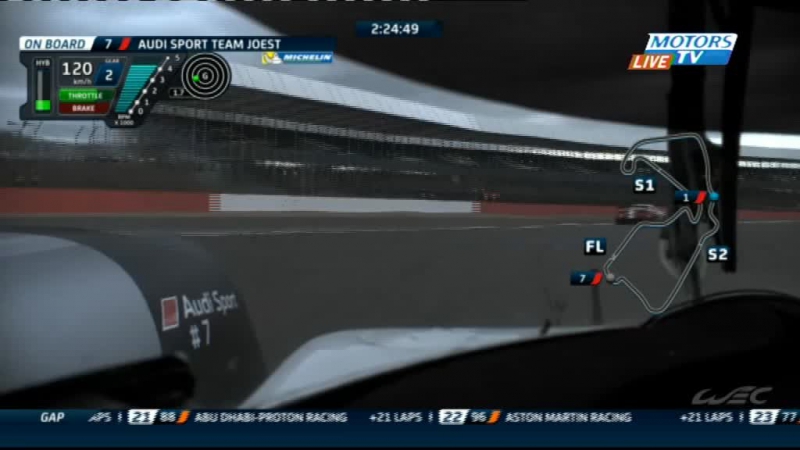 Silverstone porn video – Fia wec 2015 round 1 six hours of silverstone [part 3]