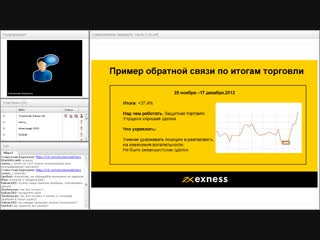 Вебинар «саморазвитие трейдера часть 2»