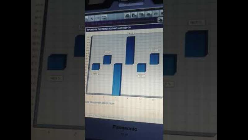 Проверка форсунок вольво fmx