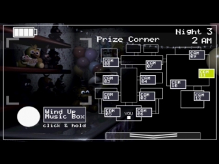 Нарезка фнафа