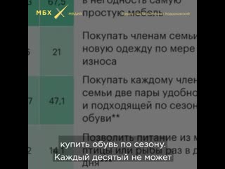 Михаил ходорковский о том, зачем вводятся новые налоги