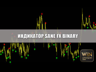 Sane fx binary индикатор для бинарных опционов