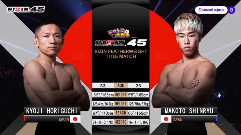 Киоджи хоригучи vs макото такахаши чемпионский бой rizin 45