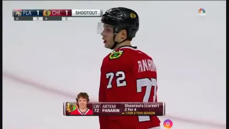 Artemiy panarin hd