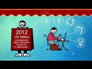 Мобильная love story в paris как несколько устройств будет трафик данных в 2016 году