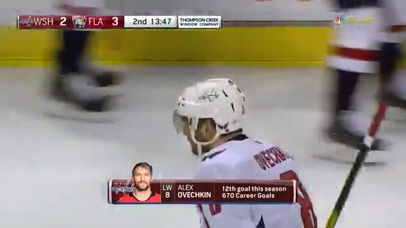 Alex ovechkin @ovi8 with a wide open in his ovi office allcaps capitals ovi ovechkin nhl hockeytwitter