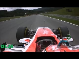 F1 2014 austrian gp jules bianchi onboard lap