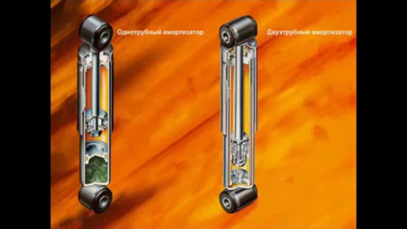Амортизаторы boge типы и разновидности
