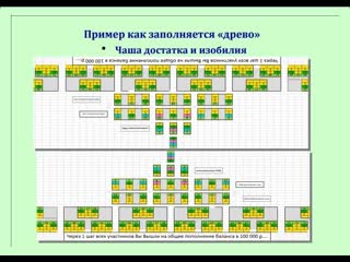 103 22 эквилитор беседка про разведку интереса