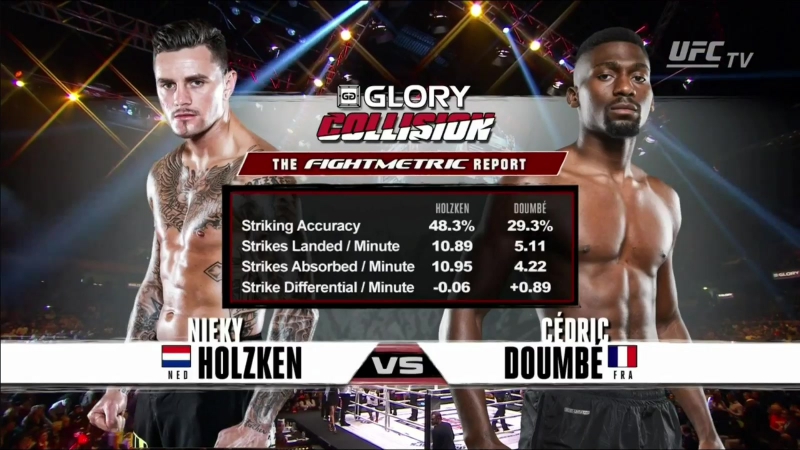 Glory 36 collision cedric doumbe vs nieky holzken 10 декабря 2016 welterweight championship