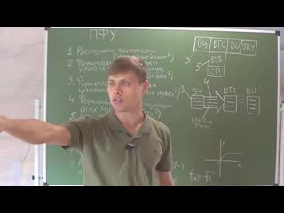 Танечка плачет нет, танечка управляет! (часть 2) коб