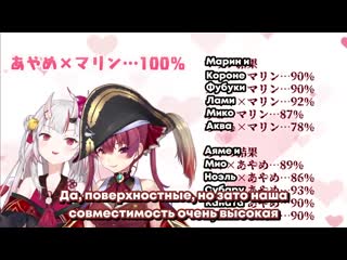 [subber vitalya] [ru sub] у марин и аяме 100% совместимость