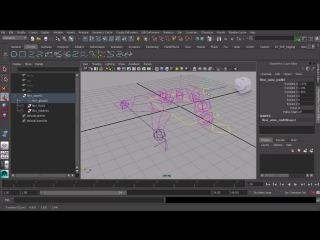 Риггинг четвероногих существ в maya 2014