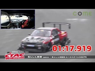 Ctac2018 vertex(tb) あんしん真鍋 あんしん自動車・ルーカスオイル32gtr