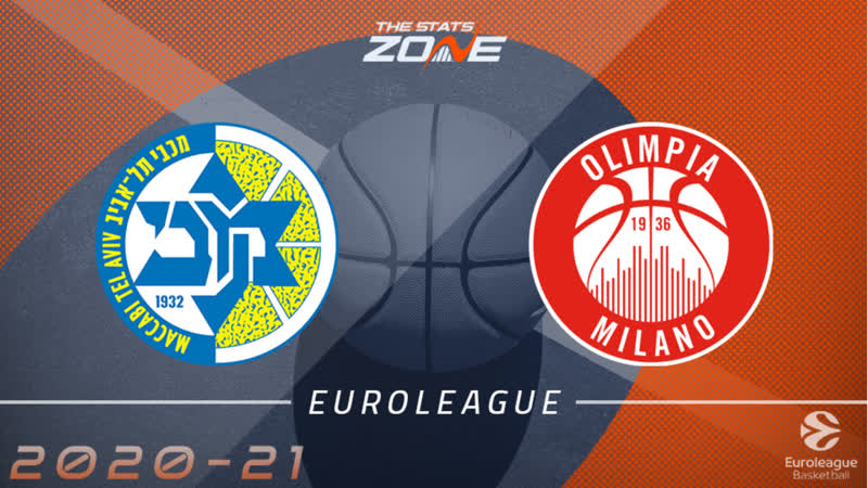 Olimpia milano vs maccabi tel aviv