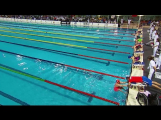 Womens 100m breaststroke sb6 final 2016 ipc swimming european open championships funchal