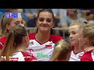 Top 10 scorers womens volleyball olympic qualification 2019