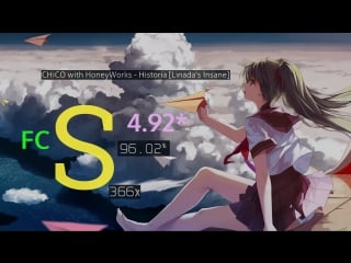 (щыг!)[jap] chico with honeyworks historia [linada's insane] 121pp