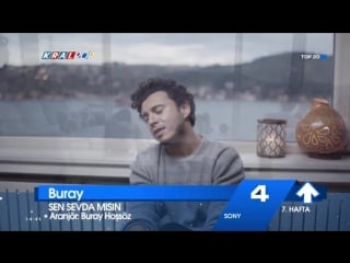 Kral pop tv top 20 part 5