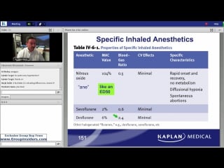 51st lecture kaplan step 1 ca pharmacology harris august 7, 2015