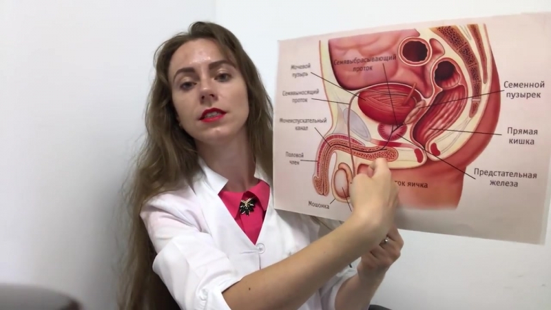 Продлить porn video – Продлить половой акт техники