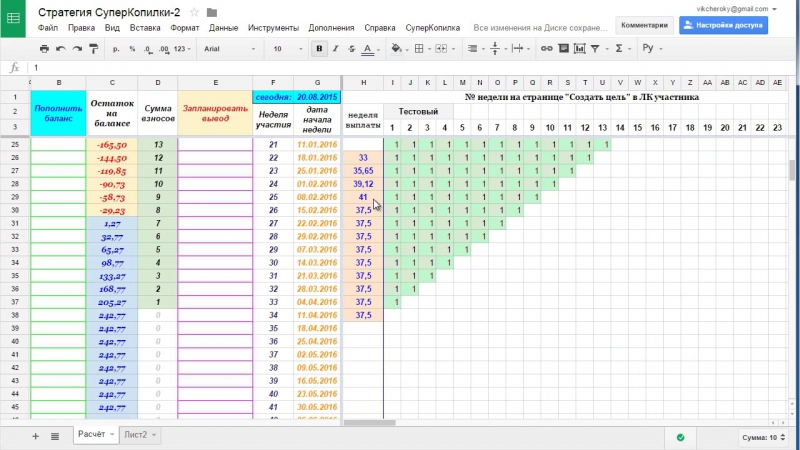 Как правильно стартовать в проекте суперкопилка и выйти на стабильный доход!