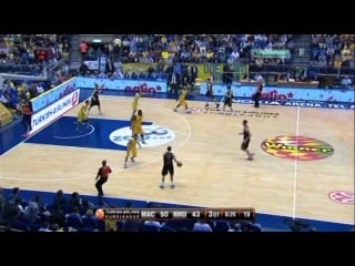 Евролига маккаби реал