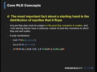 Plotheory tom chambers plo fundamentals