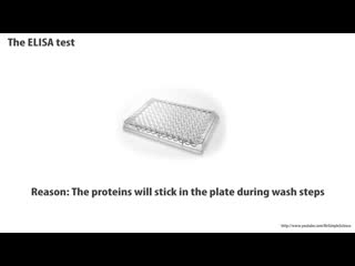 Elisa test principles animated hd enzyme linked imunno sorbent assay hd