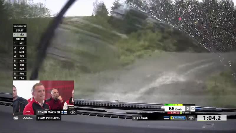 Wales porn video – Fia wrc 2019 wales rally gb highlights