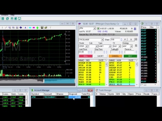 How to use a limit order colmex pro trading platform