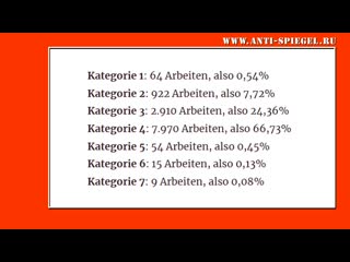 Anti spiegel cook studie widerlegt weniger als 1% machen menschen für klimawandel verantwortlich!