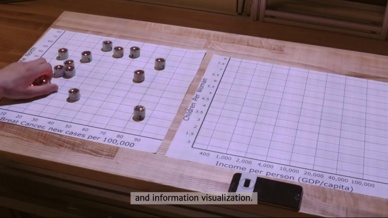 Zooids building blocks for swarm user interfaces