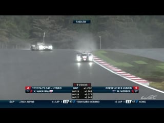 Fia wec 2015 6h of fuji race part 1/3