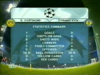 100 cl 2001/2002 borussia dortmund dinamo kiev 10 hl