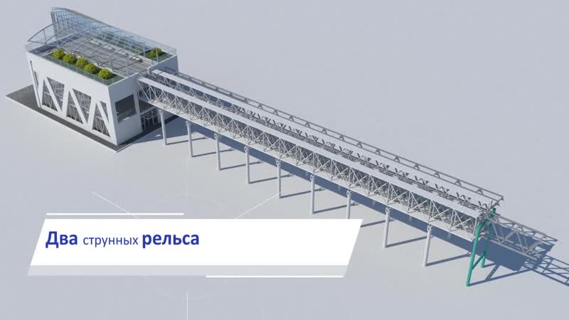 Видеопрезентация skyway